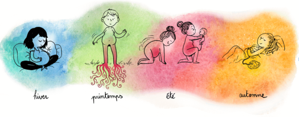 Illustration C Mon Accouchement